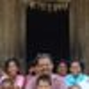 Chidananda  Swamy M N