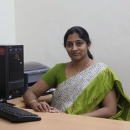 Mamatha H. K.
