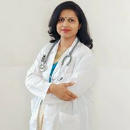 swapnanjali  avhad 