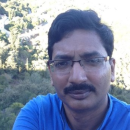 Harmesh Aggarwal