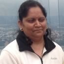 Gargi Mudey