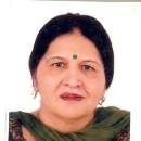 Kulvinder Kochar Kaur