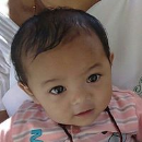 Bipul ronghang