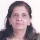 Pragnya Parikh