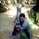 Manish Kumar