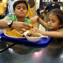 Sunil kumar