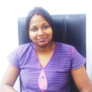 Sonia Aggarwal