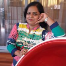 Mithlesh Khinchi
