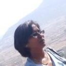 DIPTI DHANWATE