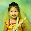 Shobha Rani S