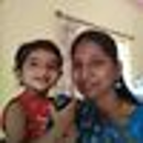 Surekha S. M.
