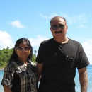 Anuradha Gandhi