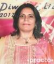 Chandrakanta Chaplot