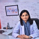 Mona Dahiya