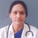 Mamatha B. Patil