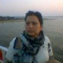 Anjali Nadir Bhat