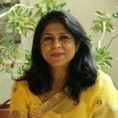 Anupama Gangwal