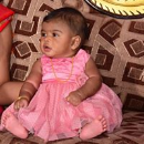 D Kiran Kumar