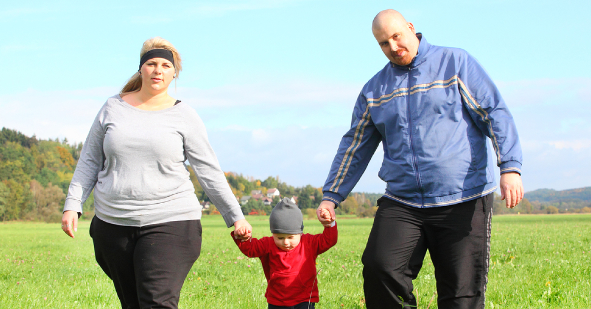 Adverse Consequences of Obesity And Pregnancy