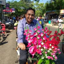 Chandresh M Pandya