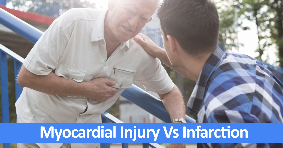 Classification Of Patients With Myocardial Injury From Infarction