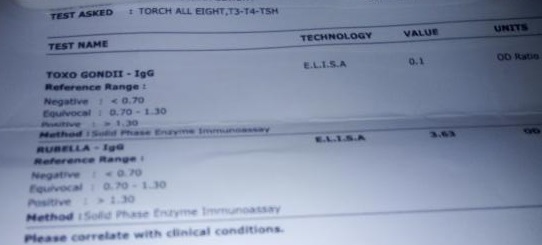 Suggest For Pregnancy Complications