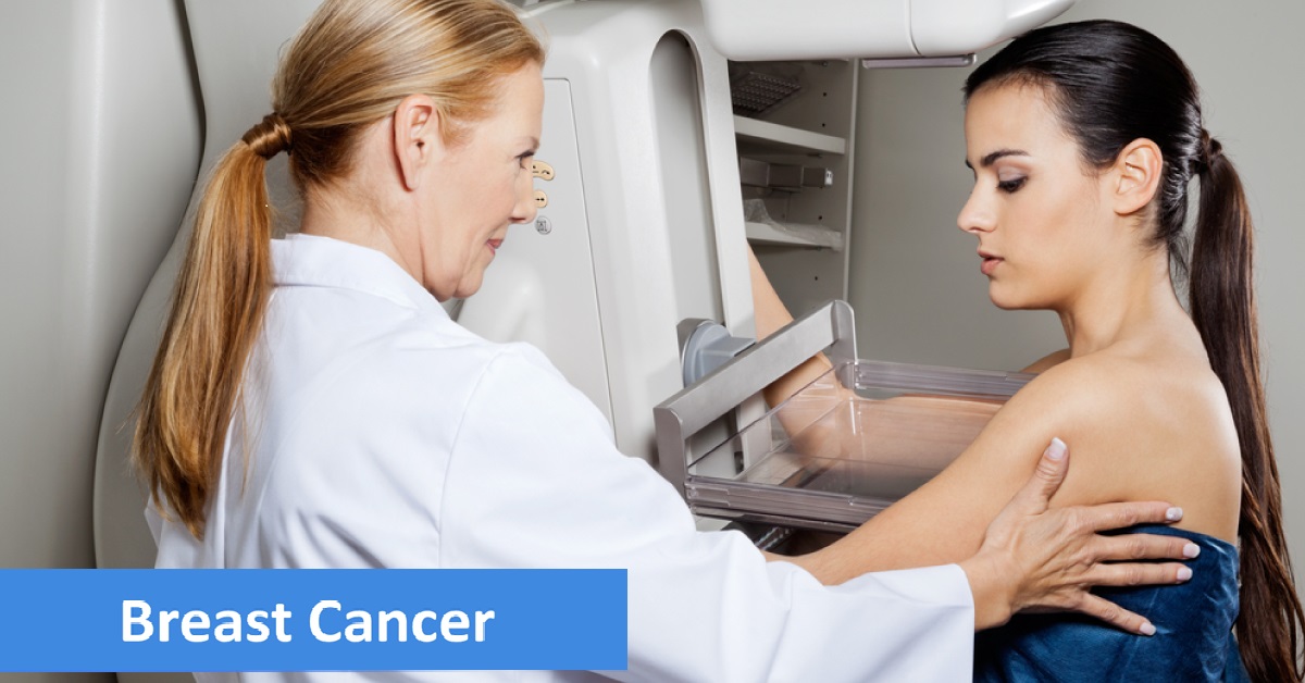 Mammography, Diagnostic Benefits And Limitations In Breast Cancer