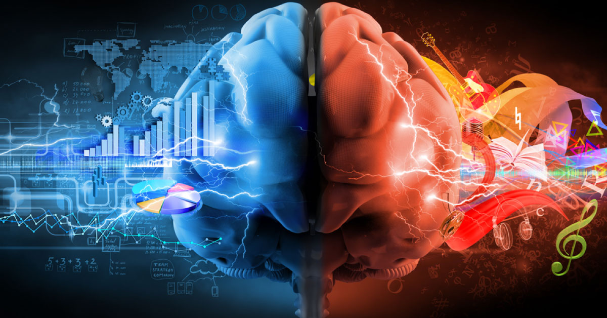 Neuro Dominance Algorithm As A Guide For Better Career Planning Among Medical Professionals