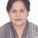 Kiran Duggal