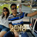 Rajeev Jaiswal