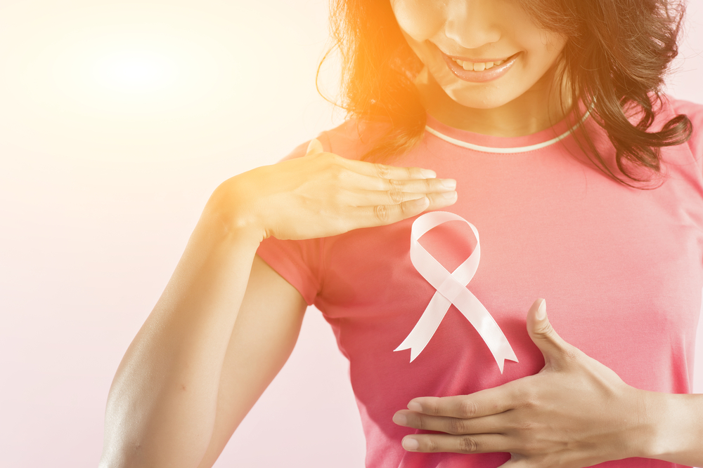 Breast Cancer Risk Assessment And Screening: American College of Obstetricians and Gynecologists (2017)