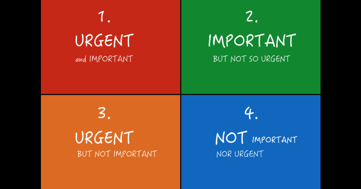 Physician’s Quick Guide For Time Management