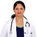 Supritha K.M