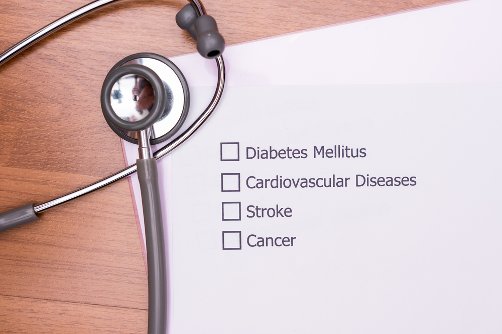Rise Of Non-Communicable Diseases