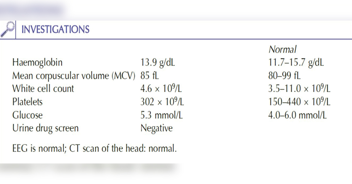 Diagnose Condition Of A Girl In Wonderland