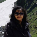 Prajakta Gulabrao Kadale