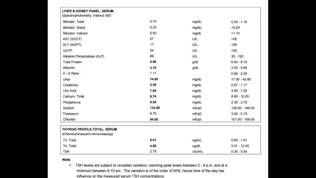 Diabetes Mellitus With Chronic Kidney Disease