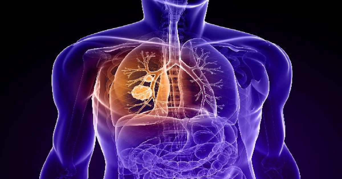 Pharmacological Options For Managing COPD