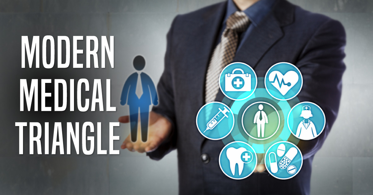 Management, Healthcare, and Doctors: A Modern Medical Triangle