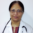 Reena Nair
