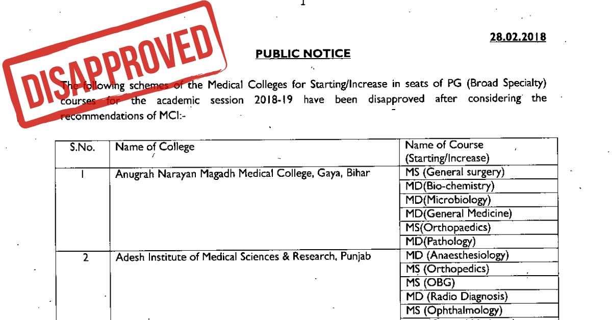 140 Medical Colleges Receive Shock, MD, MS Courses Disapproved
