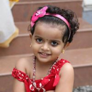 Anjit.U. 