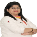 Kiran Seth