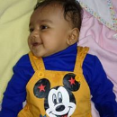 Mitul Patel