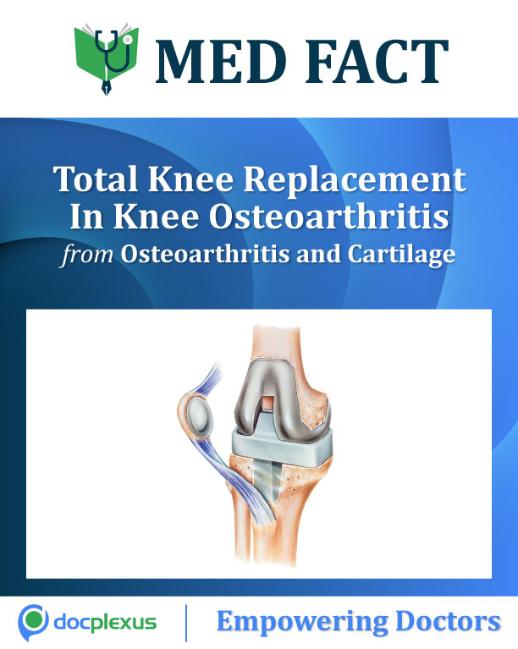 MED FACT Total Knee Replacement And NonSurgical