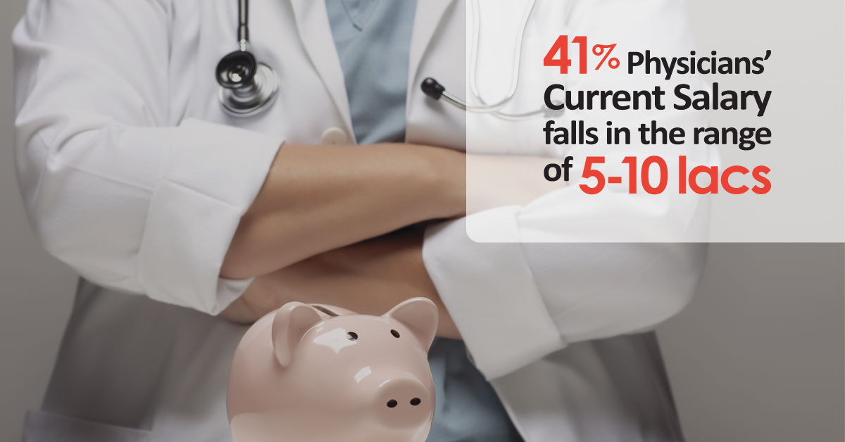 How Much Is Your Colleague Earning? Know The Facts