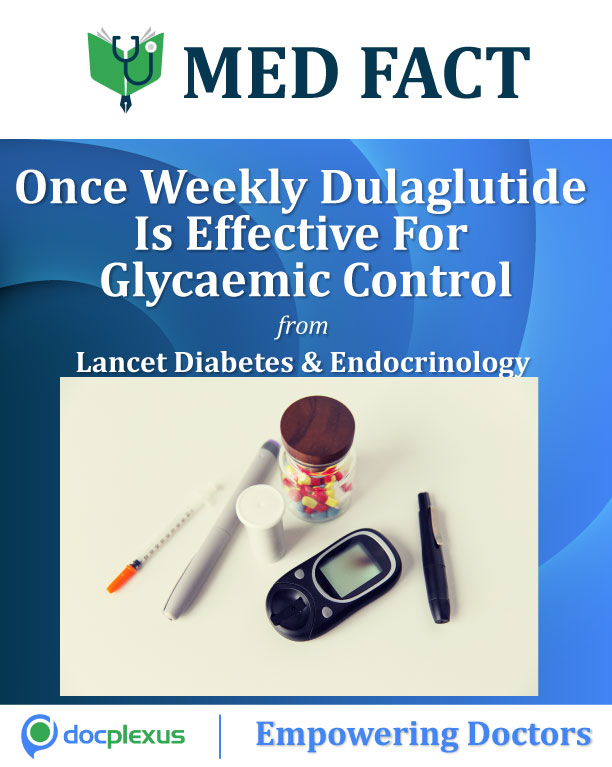 Dulaglutide Vs Insulin Glargine In T2DM And Moderate To Severe CKD Patients