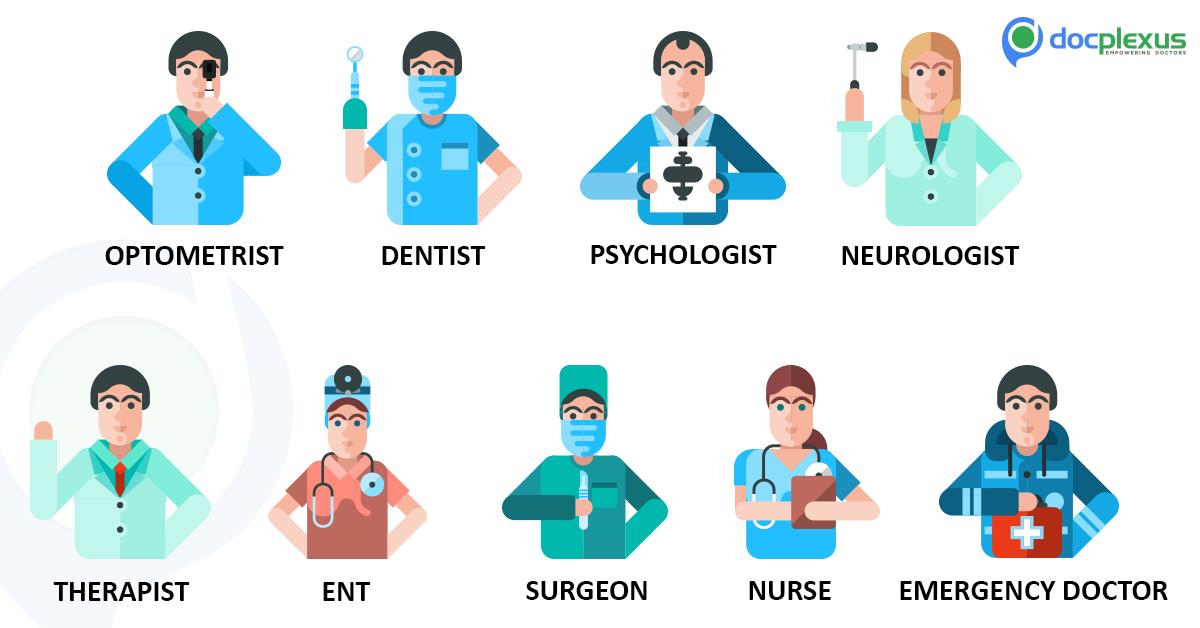 Is it Challenging to Choose Your Specialty?