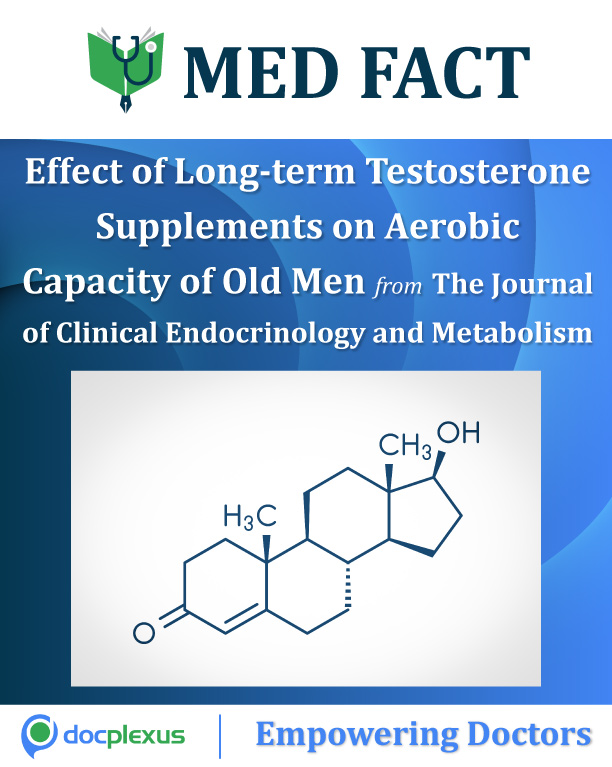 Long-term Testosterone Supplementation Attenuates Age-Related Decline in Aerobic Capacity
