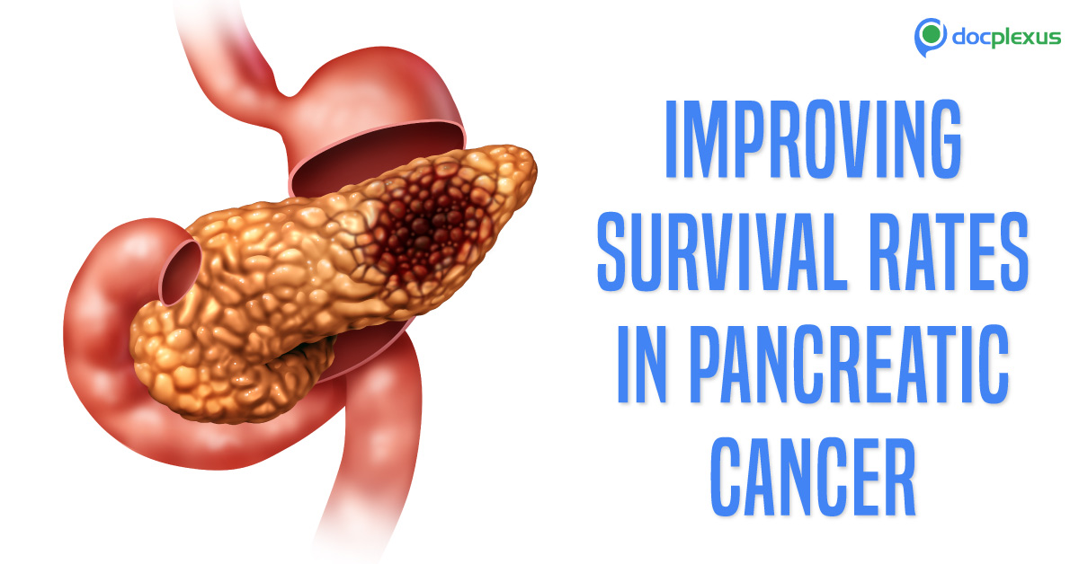 Novel Drug To Prevent Malignancy Of Pancreas